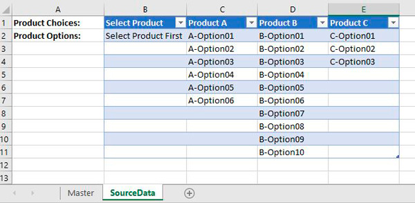 Dynamic Dropdowns in Excel with VBA - Data Insight Tips