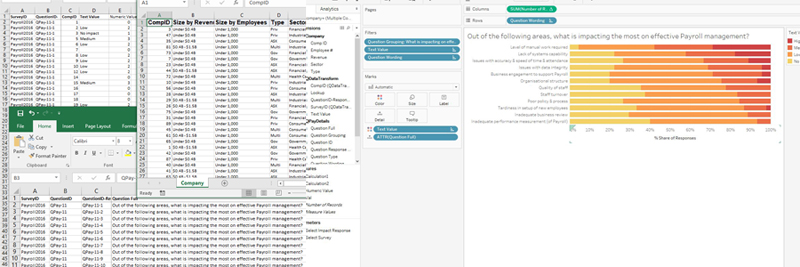 Visualizing survey data in Tableau