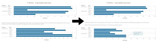 Tableau Mistakes to Avoid