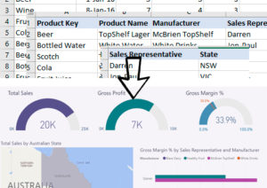 Power BI Turning Data into useful Dashboards