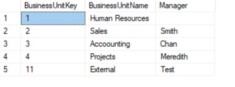 unlock-t-sql-merge-statements-with-this-worked-example-data-insight-consulting