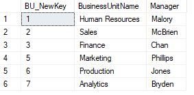 TSQL Merge Source