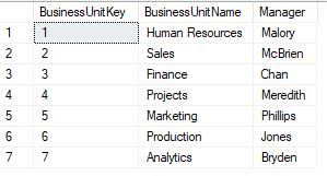 TSQL Merge Result