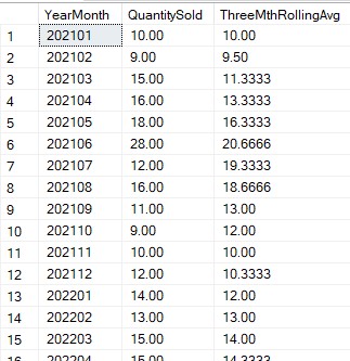 T-SQL Windows Function Rolling Average